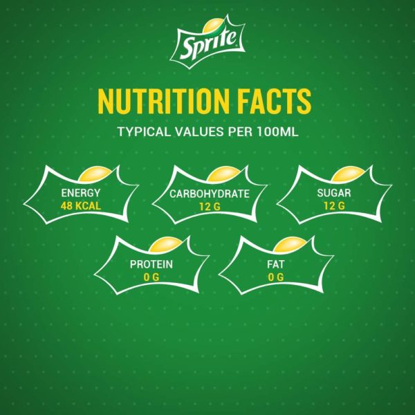 buy sprite lime flavoured soft drinks 1.25l at guaranteed lowest price.