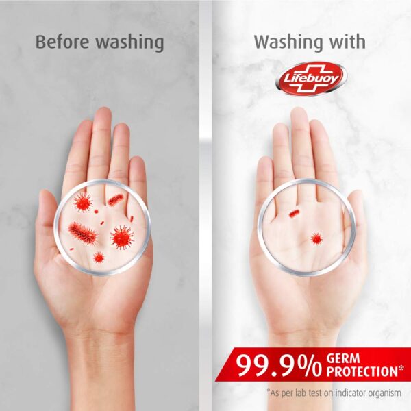 buy Lifebuoy Total 10 Activ Naturol Germ Protection Handwash Refill at lowest price guaranteed